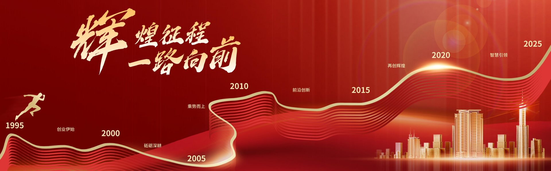 _手繪企業發展史宣傳橫版展板__2025-01-23 11_23_35